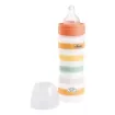 Picture of Chicco well being plastic bottle +2m 250 ml – Blue